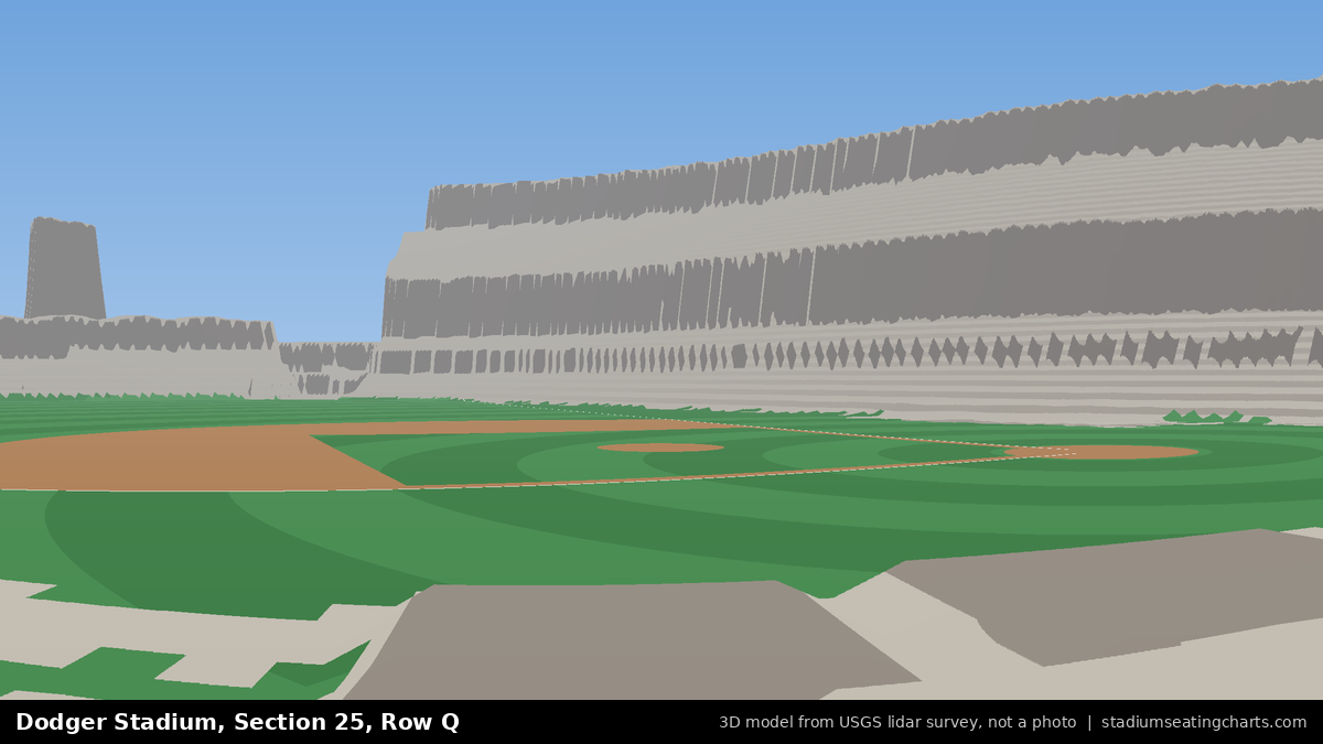 View from Dodger Stadium Section 25, Row Q, looking toward the pitcher's mound
