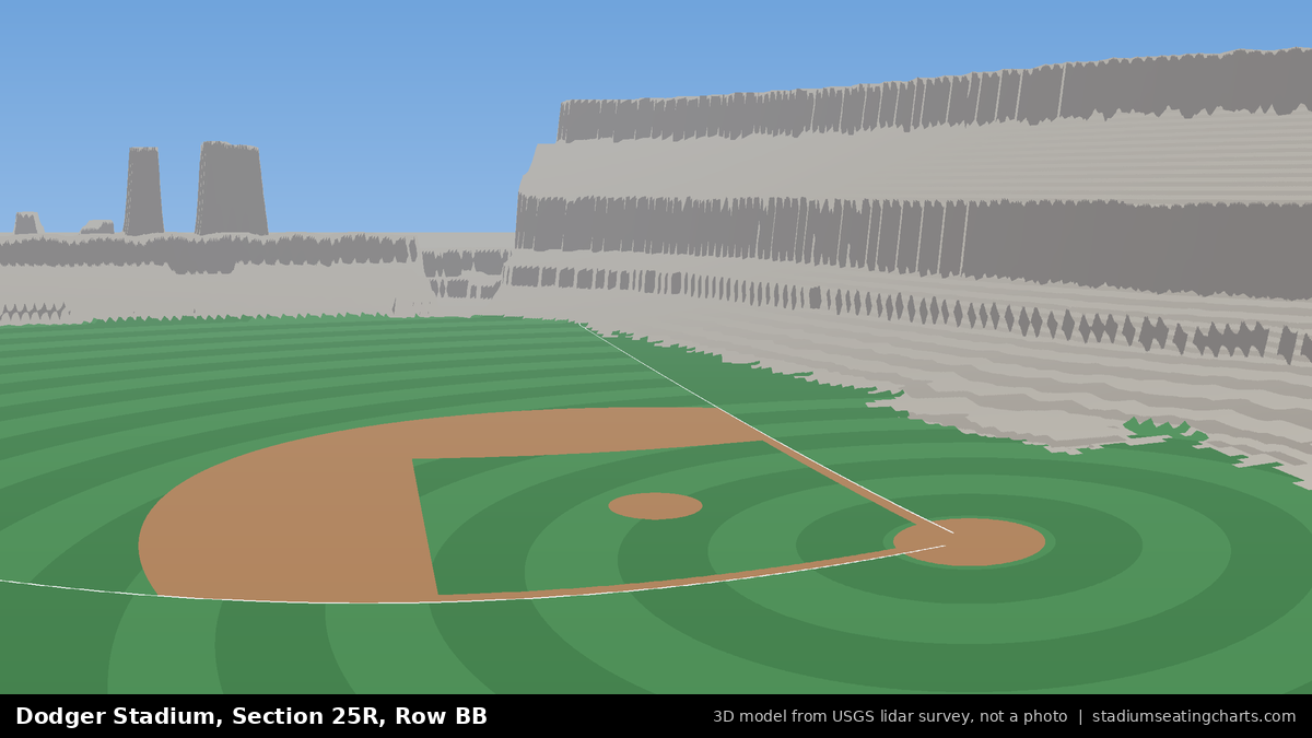 View from Dodger Stadium Section 25R, Row BB, looking toward the pitcher's mound