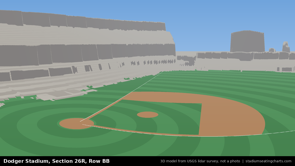 View from Dodger Stadium Section 26R, Row BB, looking toward the pitcher's mound