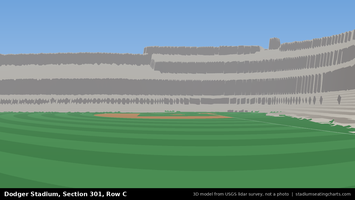 View from Dodger Stadium Section 301, Row C, looking toward the pitcher's mound