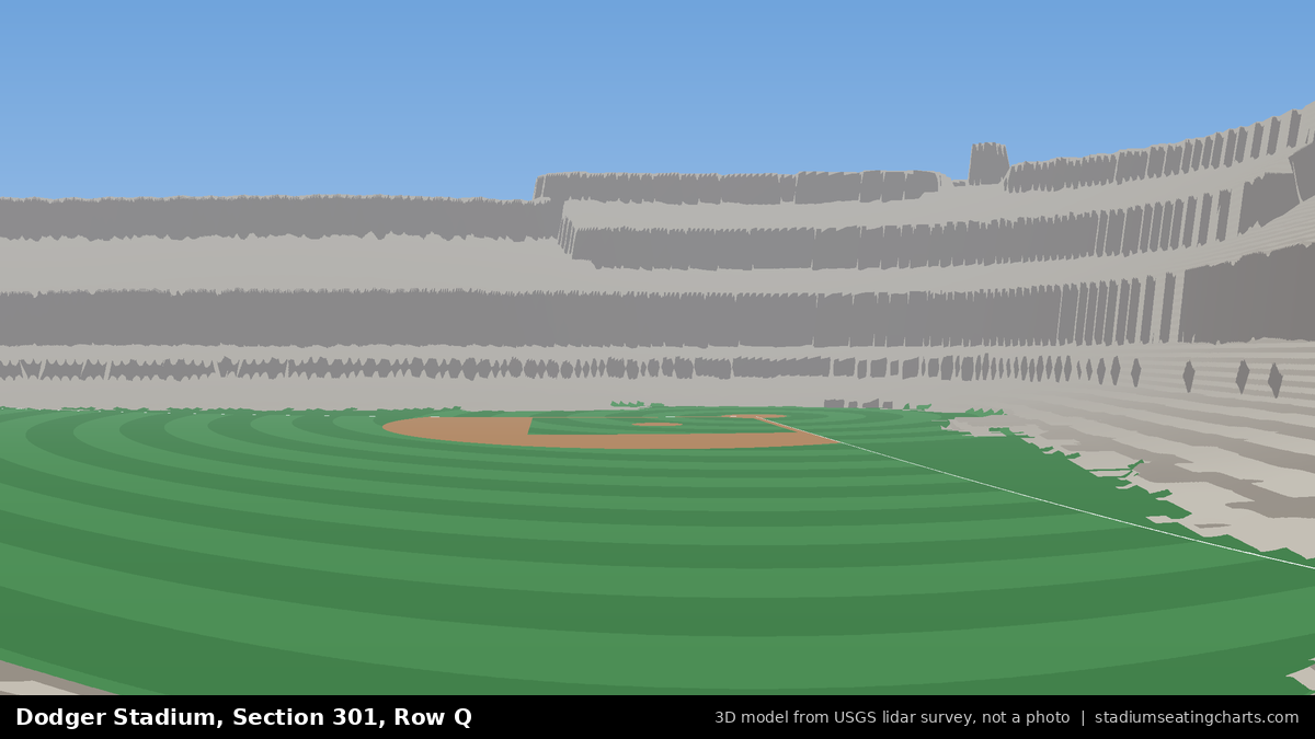 View from Dodger Stadium Section 301, Row Q, looking toward the pitcher's mound