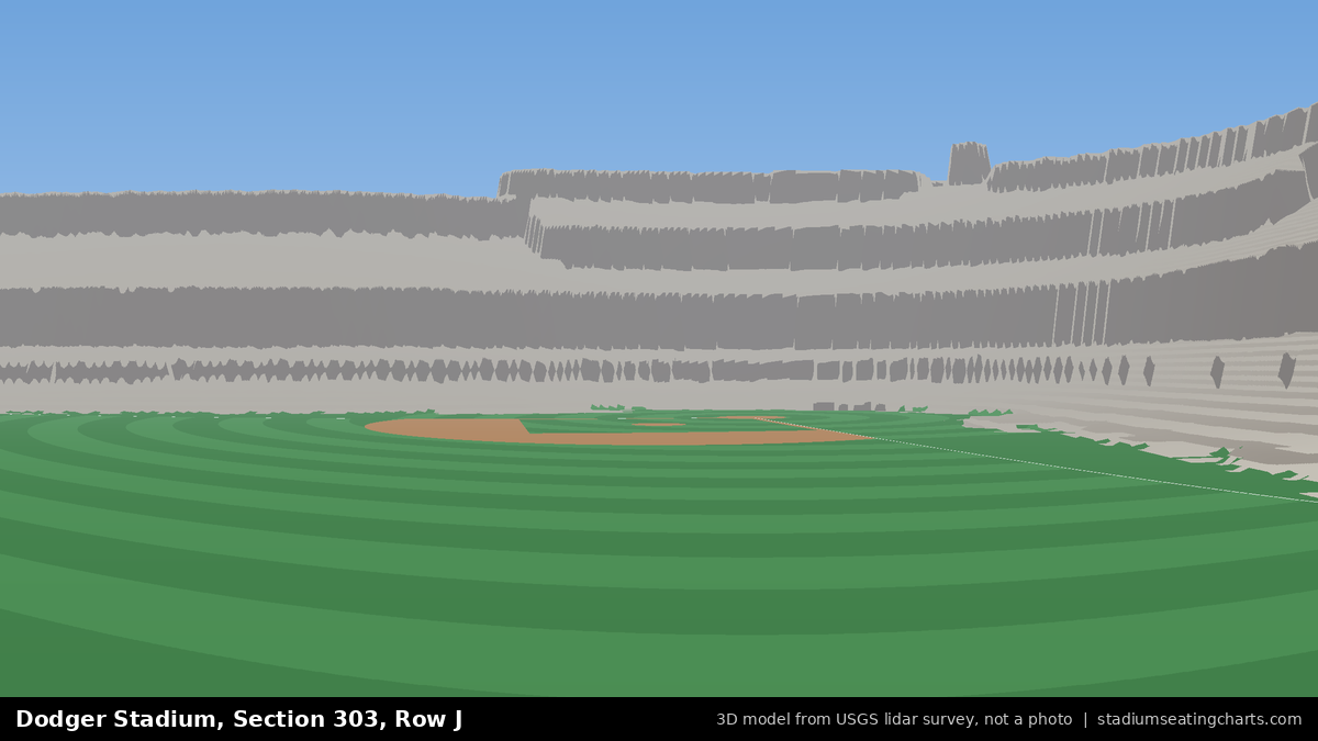 View from Dodger Stadium Section 303, Row J, looking toward the pitcher's mound