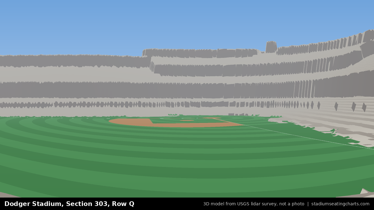 View from Dodger Stadium Section 303, Row Q, looking toward the pitcher's mound