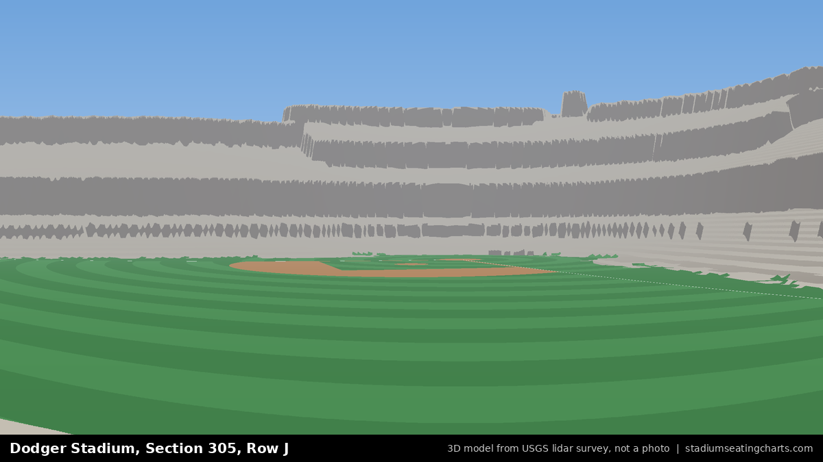 View from Dodger Stadium Section 305, Row J, looking toward the pitcher's mound