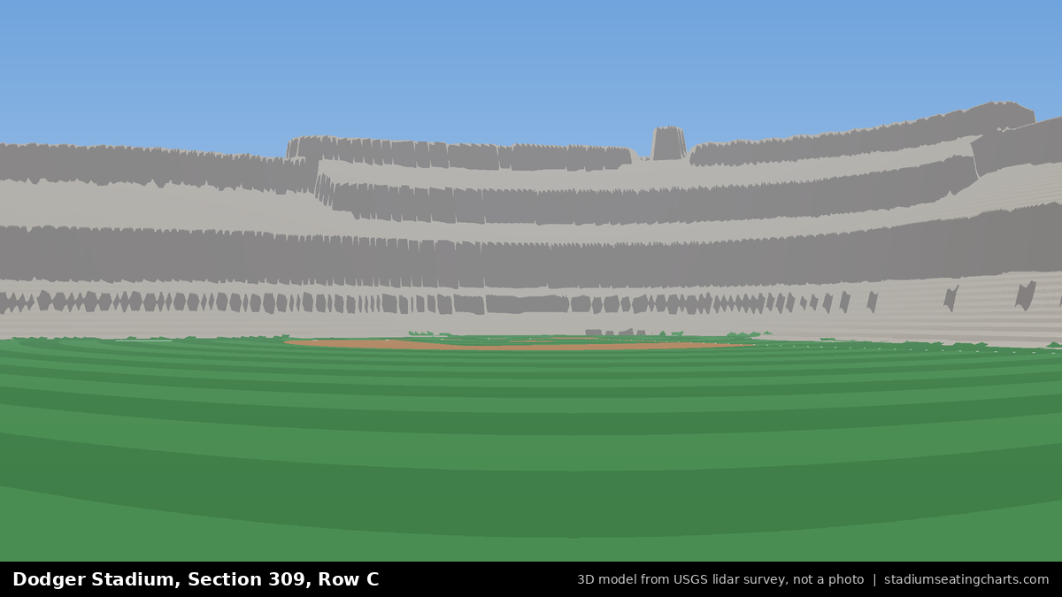 View from Dodger Stadium Section 309, Row C, looking toward the pitcher's mound