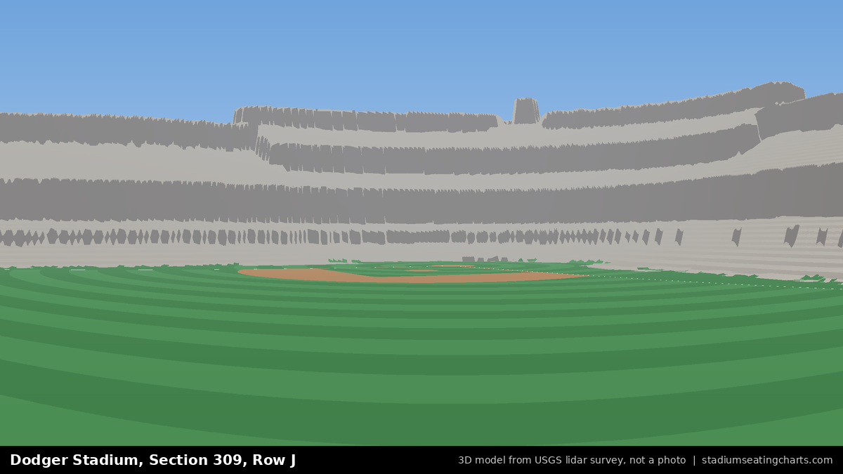 View from Dodger Stadium Section 309, Row J, looking toward the pitcher's mound