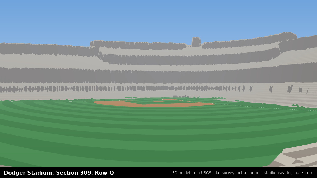 View from Dodger Stadium Section 309, Row Q, looking toward the pitcher's mound