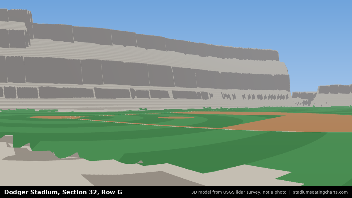View from Dodger Stadium Section 32, Row G, looking toward the pitcher's mound