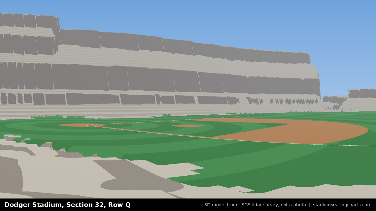 View from Dodger Stadium Section 32, Row Q, looking toward the pitcher's mound