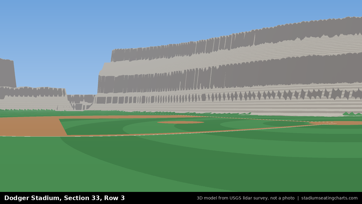View from Dodger Stadium Section 33, Row 3, looking toward the pitcher's mound