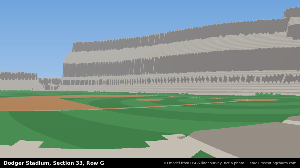 View from Dodger Stadium Section 33, Row G, looking toward the pitcher's mound