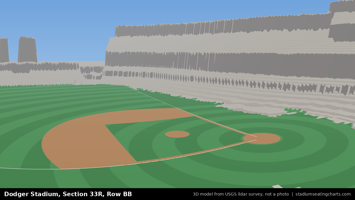 View from Dodger Stadium Section 33R, Row BB, looking toward the pitcher's mound