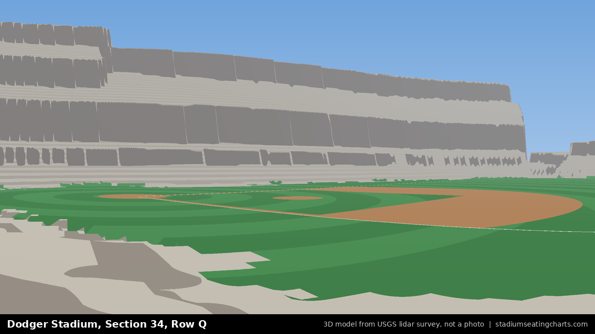 View from Dodger Stadium Section 34, Row Q, looking toward the pitcher's mound