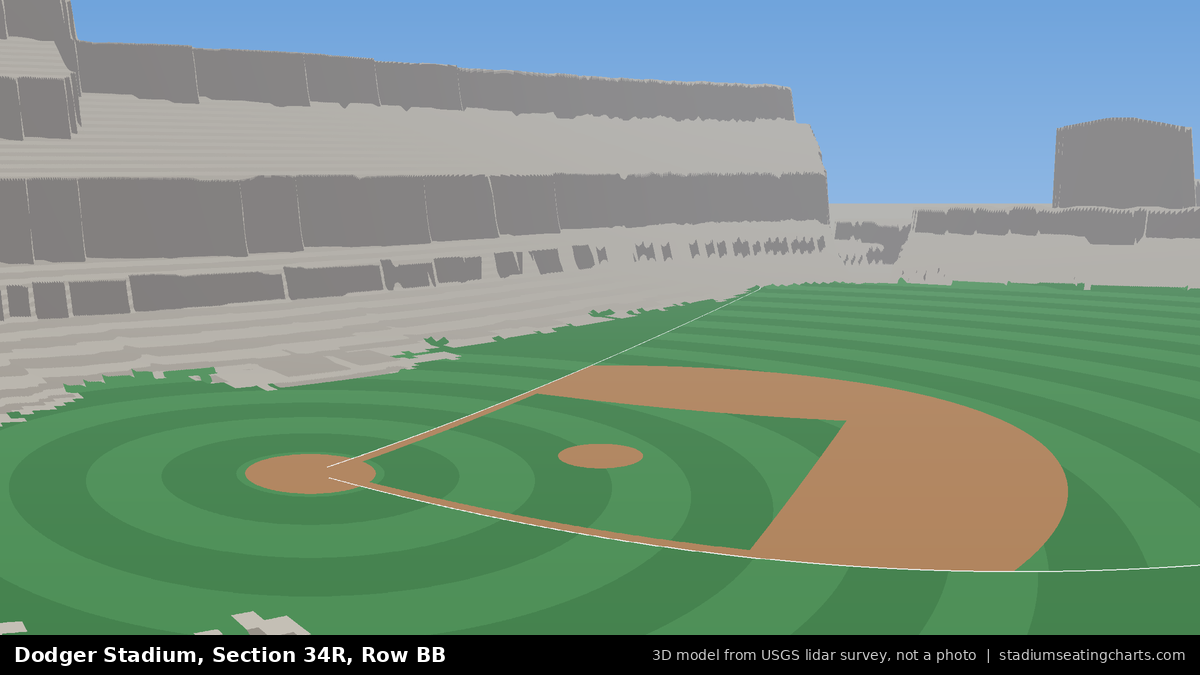 View from Dodger Stadium Section 34R, Row BB, looking toward the pitcher's mound