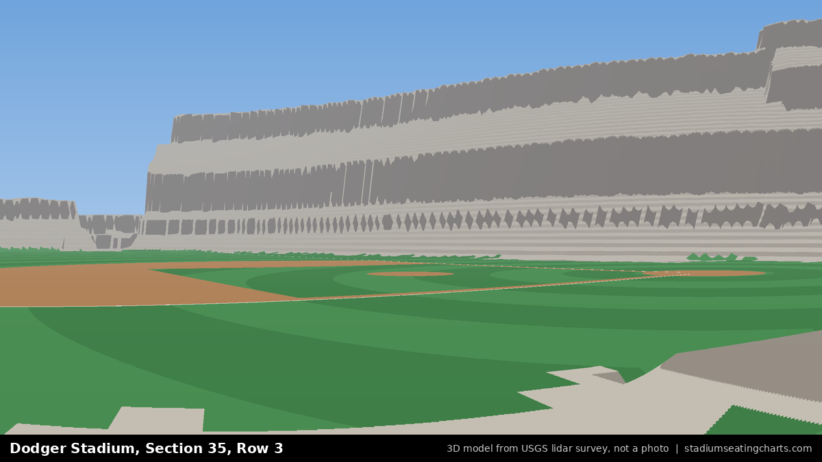 View from Dodger Stadium Section 35, Row 3, looking toward the pitcher's mound