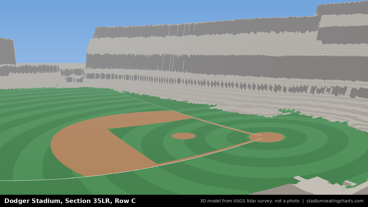 View from Dodger Stadium Section 35LR, Row C, looking toward the pitcher's mound