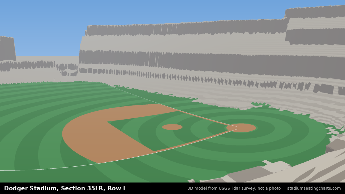 View from Dodger Stadium Section 35LR, Row L, looking toward the pitcher's mound