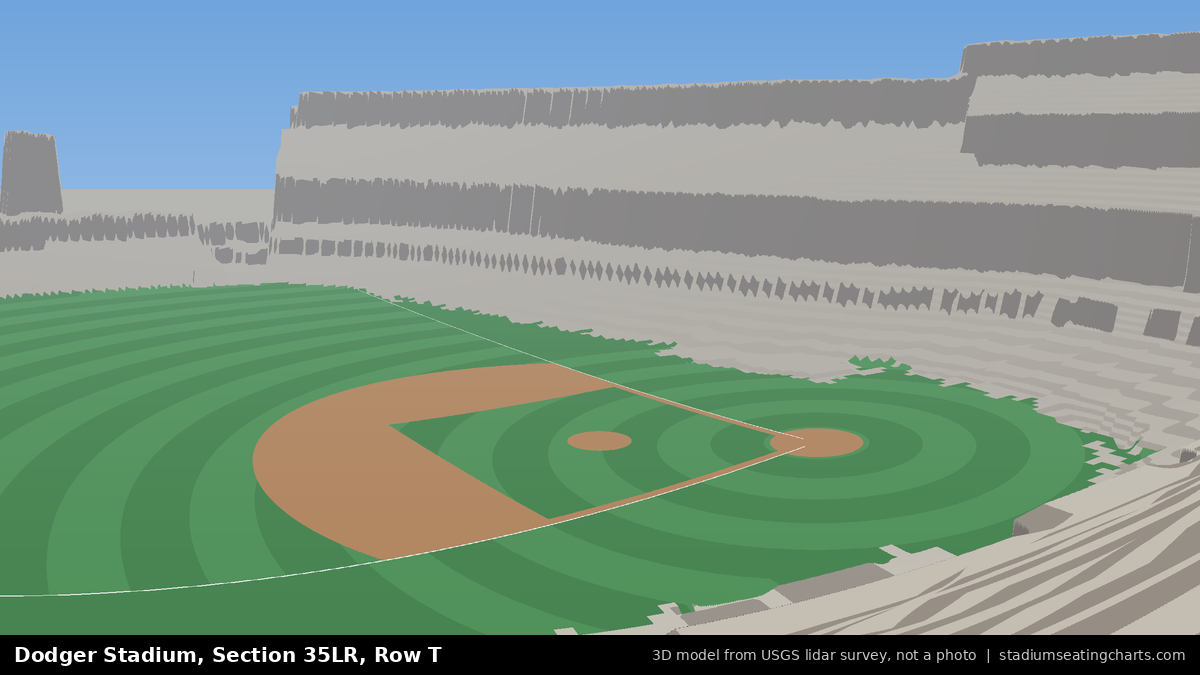 View from Dodger Stadium Section 35LR, Row T, looking toward the pitcher's mound