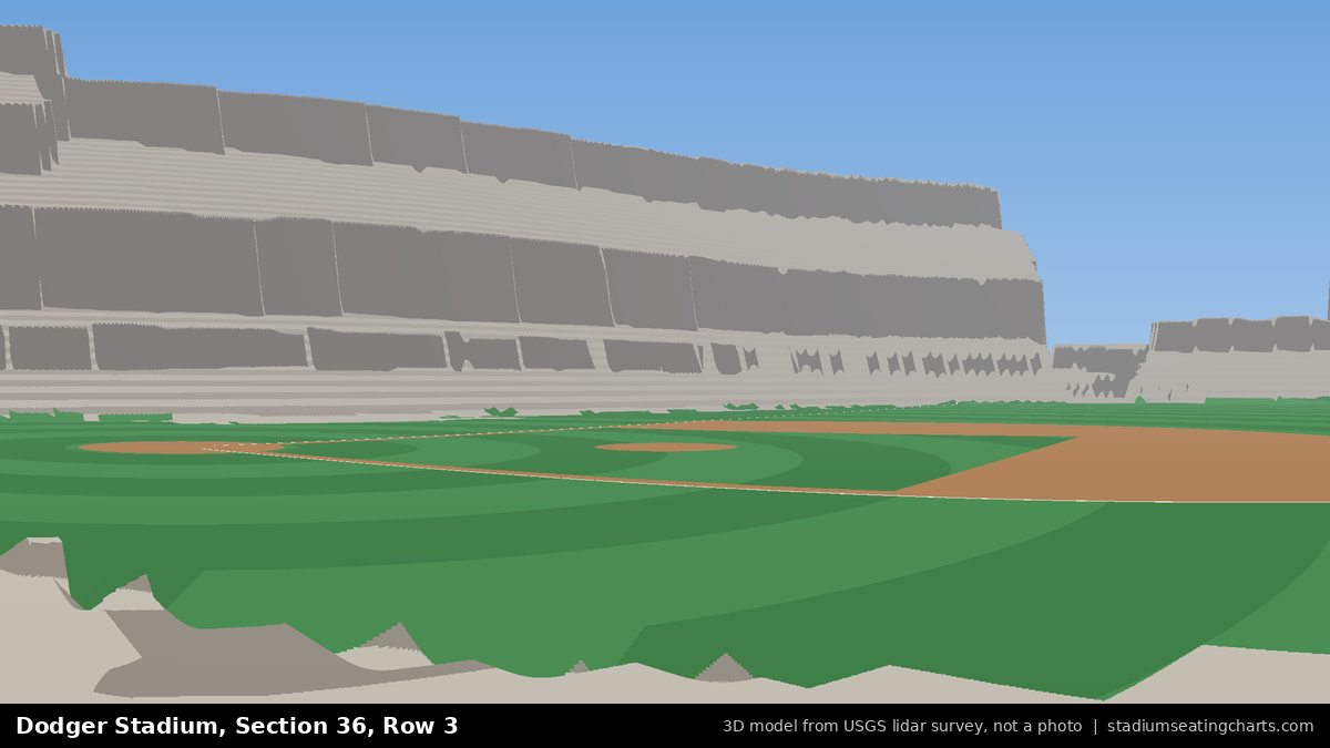 View from Dodger Stadium Section 36, Row 3, looking toward the pitcher's mound