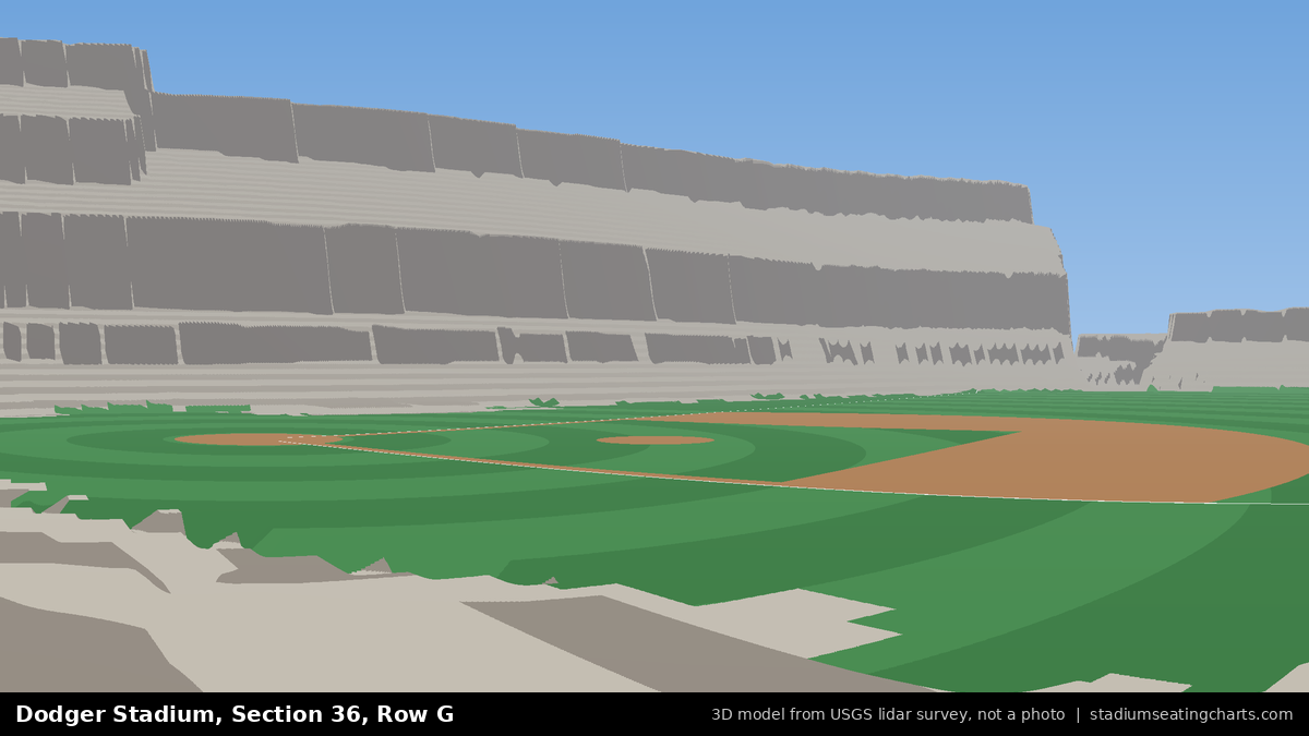 View from Dodger Stadium Section 36, Row G, looking toward the pitcher's mound