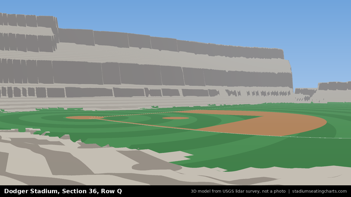 View from Dodger Stadium Section 36, Row Q, looking toward the pitcher's mound