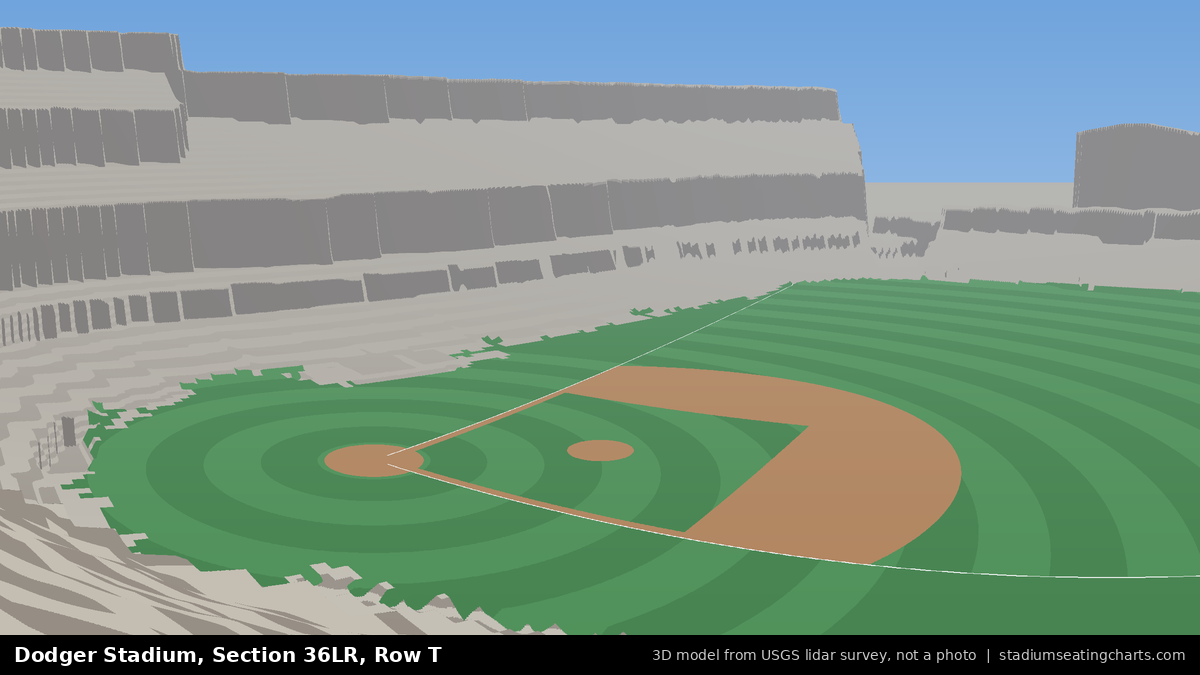 View from Dodger Stadium Section 36LR, Row T, looking toward the pitcher's mound