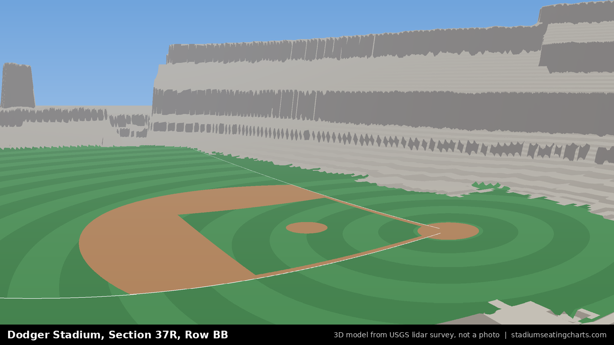 View from Dodger Stadium Section 37R, Row BB, looking toward the pitcher's mound
