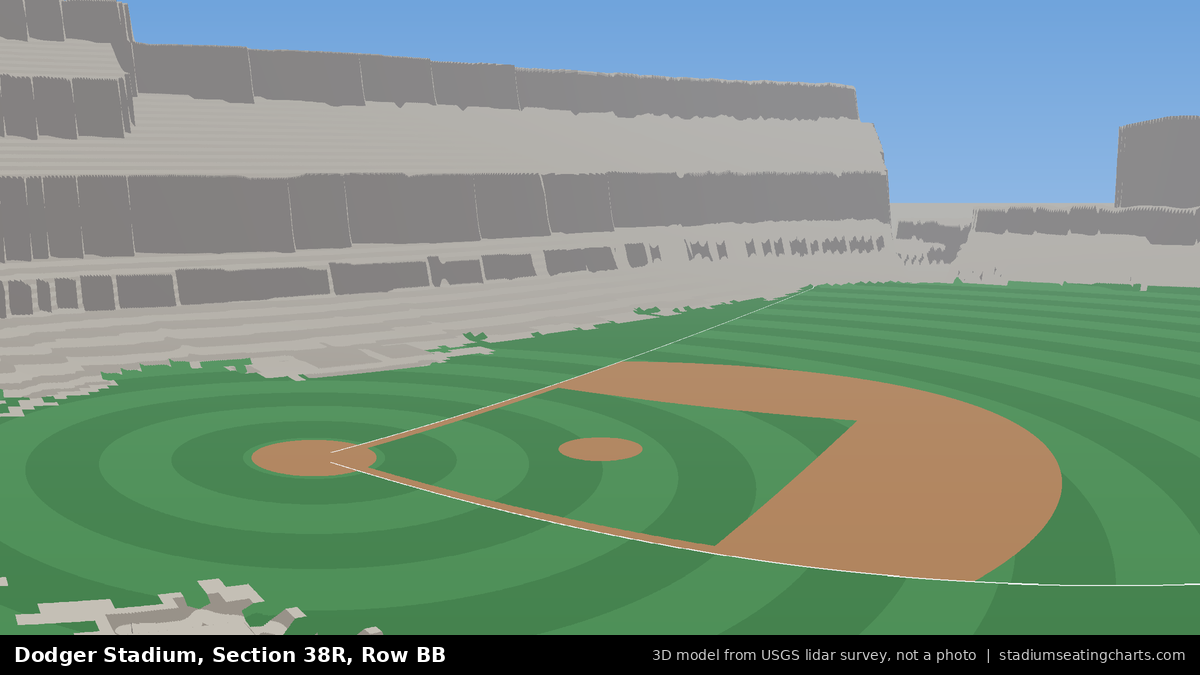 View from Dodger Stadium Section 38R, Row BB, looking toward the pitcher's mound
