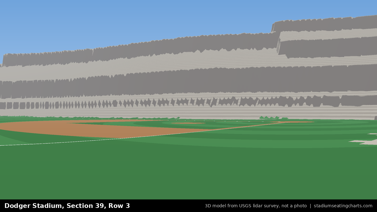 View from Dodger Stadium Section 39, Row 3, looking toward the pitcher's mound