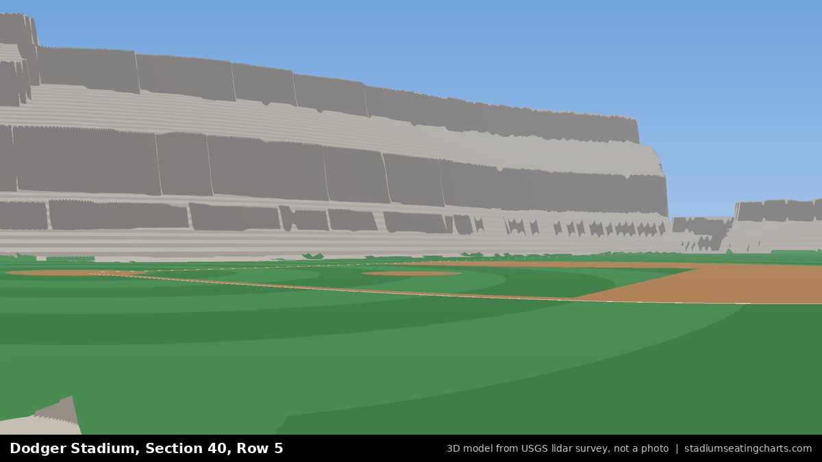View from Dodger Stadium Section 40, Row 5, looking toward the pitcher's mound