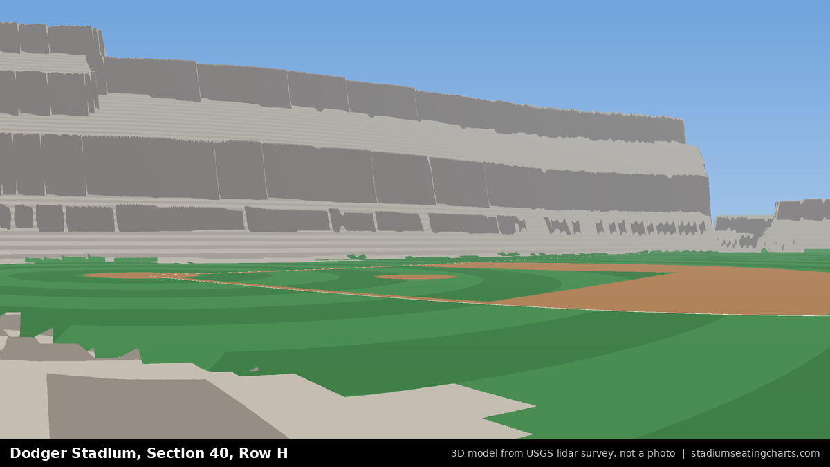 View from Dodger Stadium Section 40, Row H, looking toward the pitcher's mound