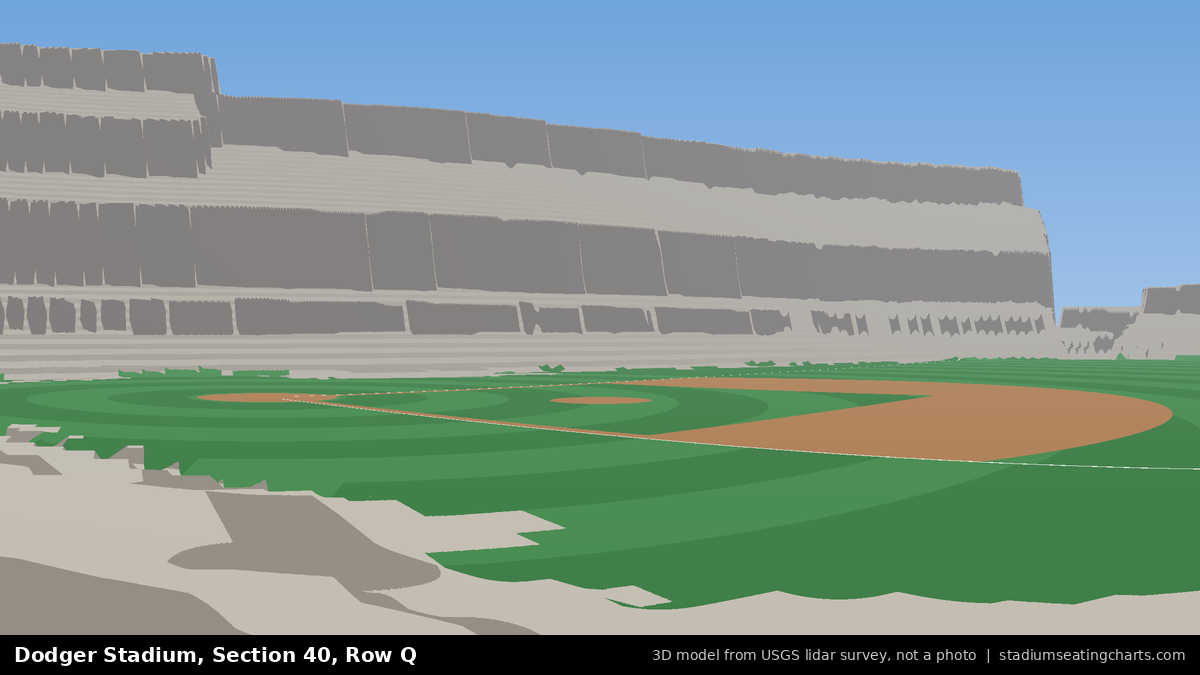 View from Dodger Stadium Section 40, Row Q, looking toward the pitcher's mound