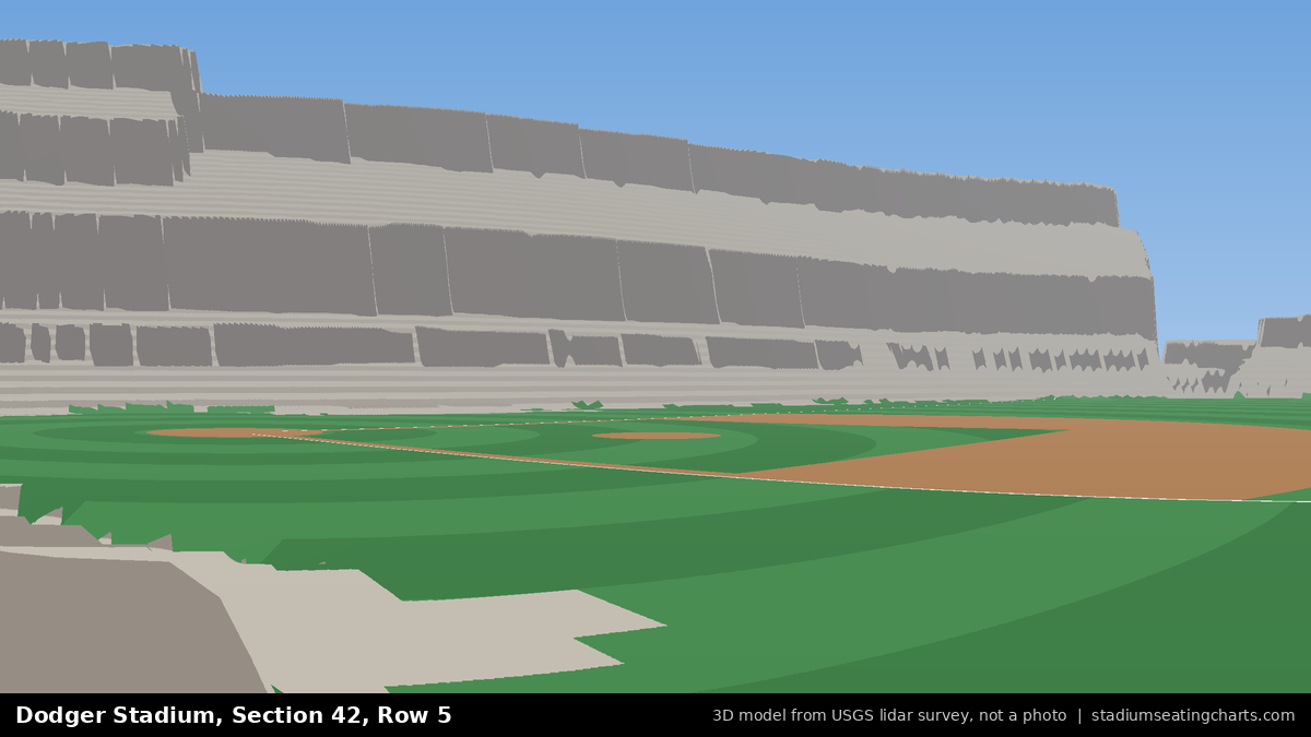 View from Dodger Stadium Section 42, Row 5, looking toward the pitcher's mound