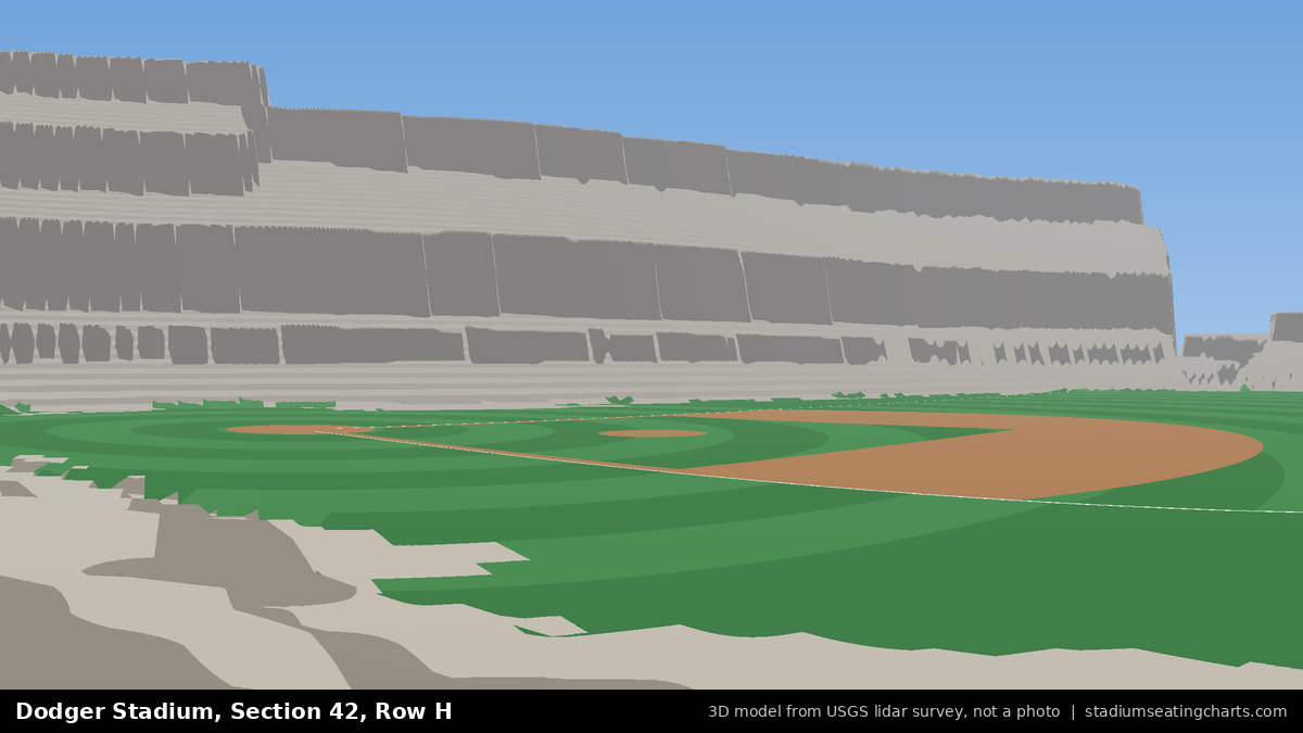 View from Dodger Stadium Section 42, Row H, looking toward the pitcher's mound