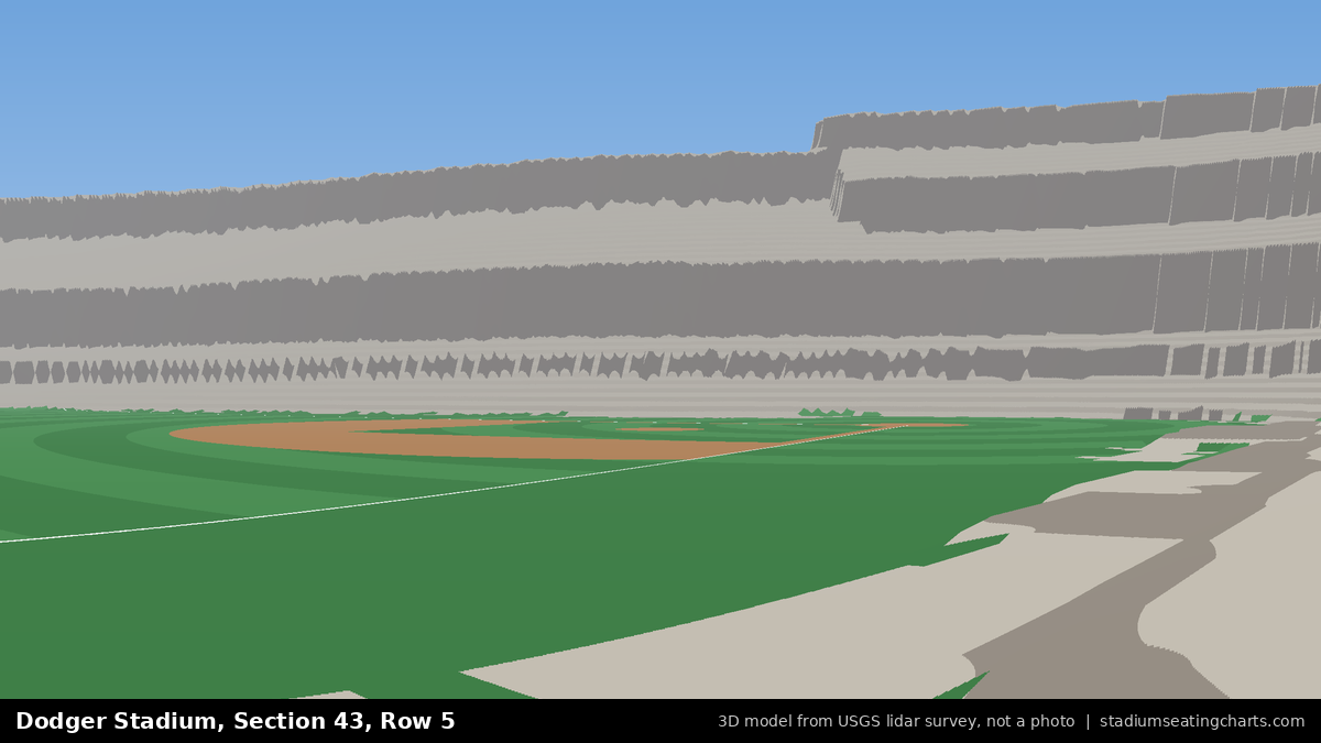 View from Dodger Stadium Section 43, Row 5, looking toward the pitcher's mound