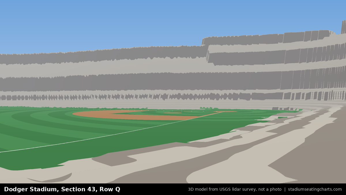 View from Dodger Stadium Section 43, Row Q, looking toward the pitcher's mound