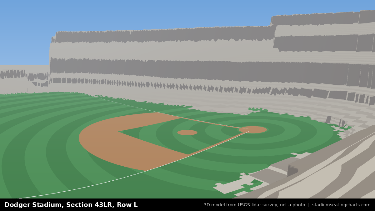 View from Dodger Stadium Section 43LR, Row L, looking toward the pitcher's mound
