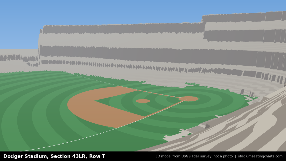 View from Dodger Stadium Section 43LR, Row T, looking toward the pitcher's mound