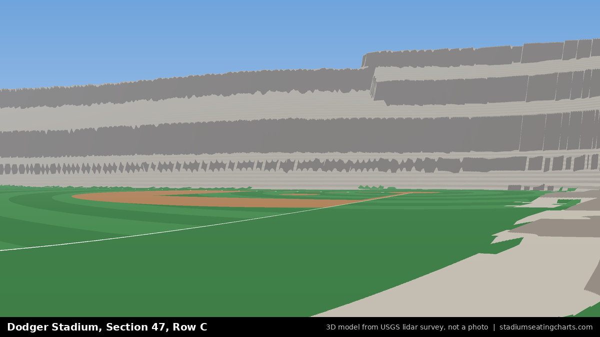 View from Dodger Stadium Section 47, Row C, looking toward the pitcher's mound