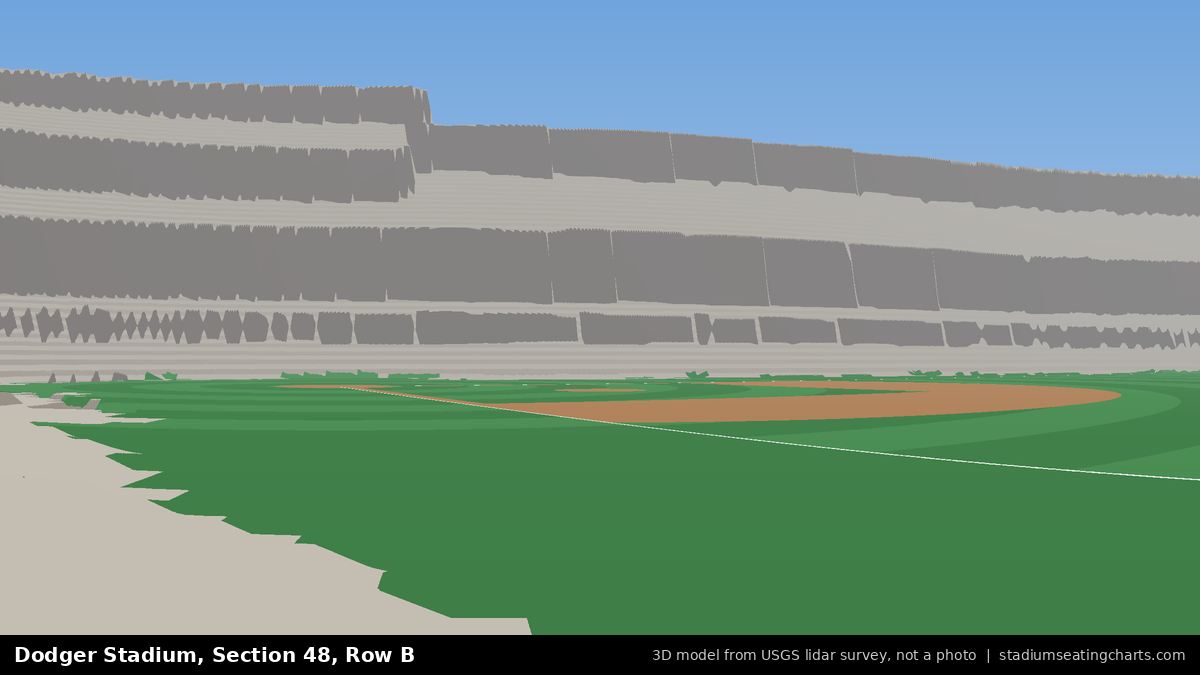 View from Dodger Stadium Section 48, Row B, looking toward the pitcher's mound