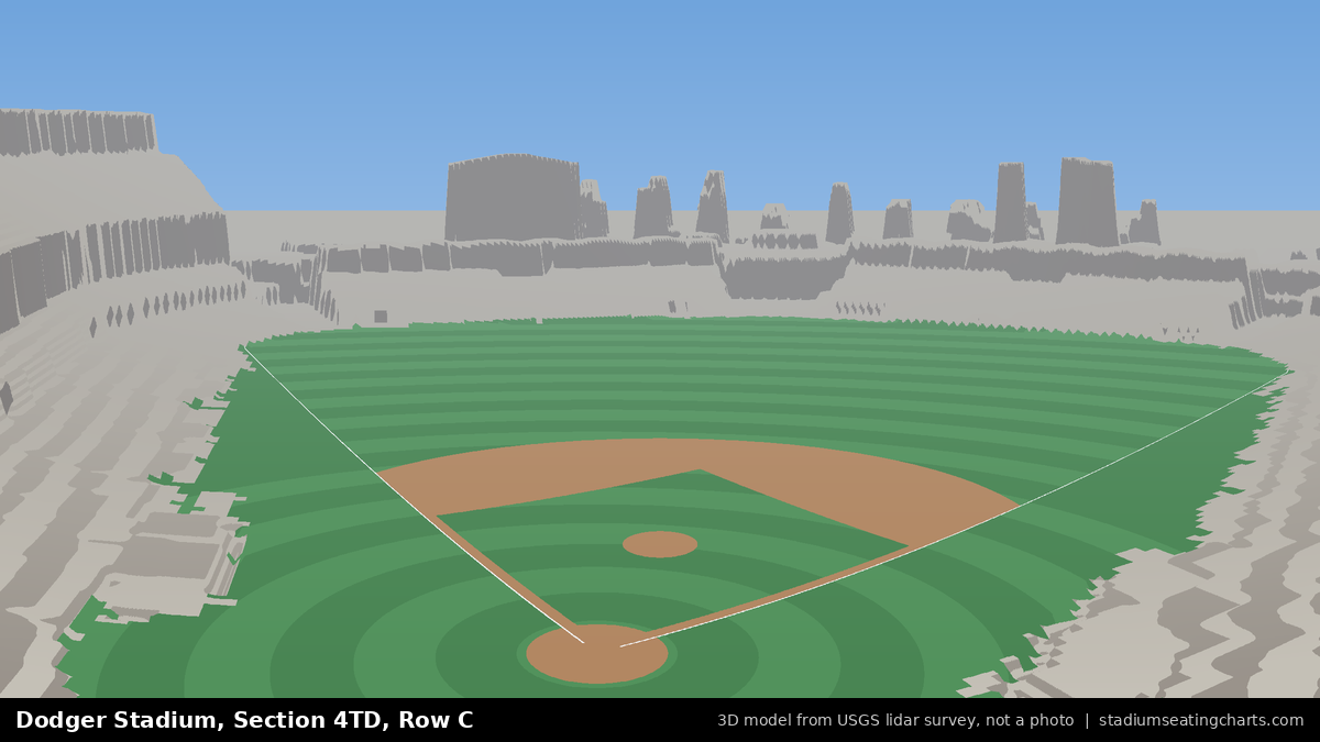 View from Dodger Stadium Section 4TD, Row C, looking toward the pitcher's mound