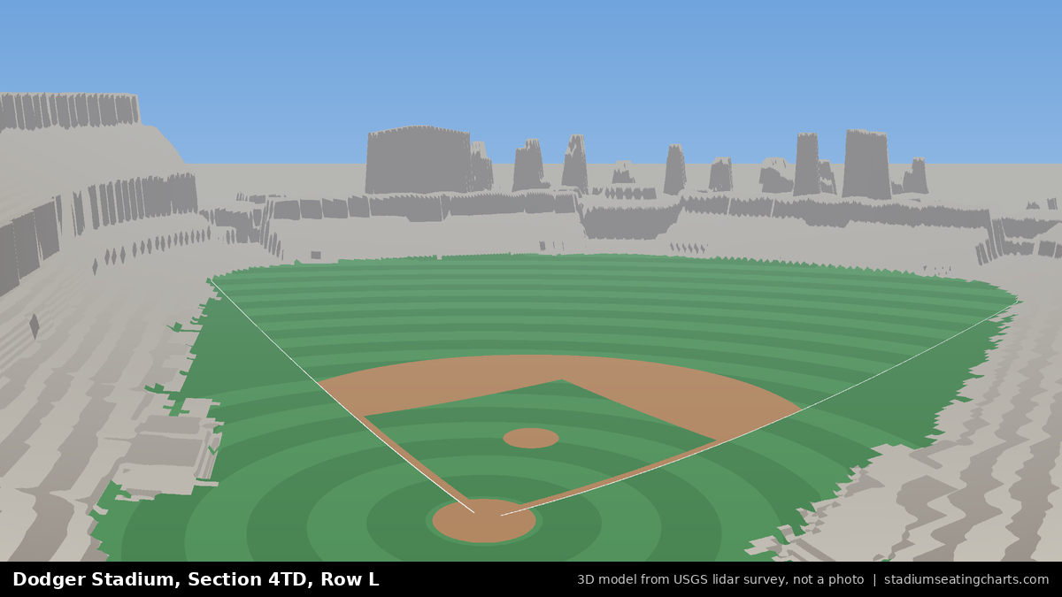 View from Dodger Stadium Section 4TD, Row L, looking toward the pitcher's mound