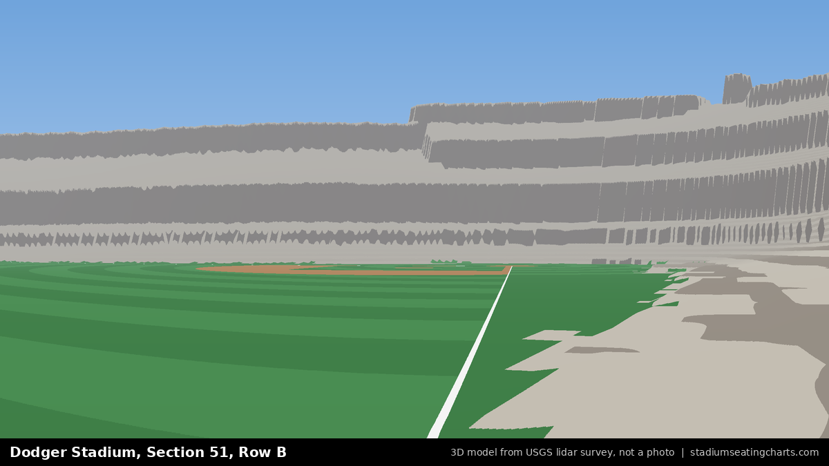 View from Dodger Stadium Section 51, Row B, looking toward the pitcher's mound