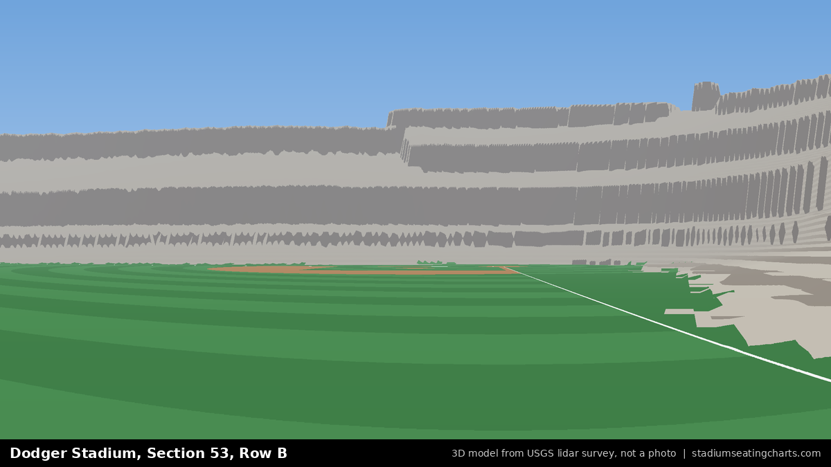 View from Dodger Stadium Section 53, Row B, looking toward the pitcher's mound