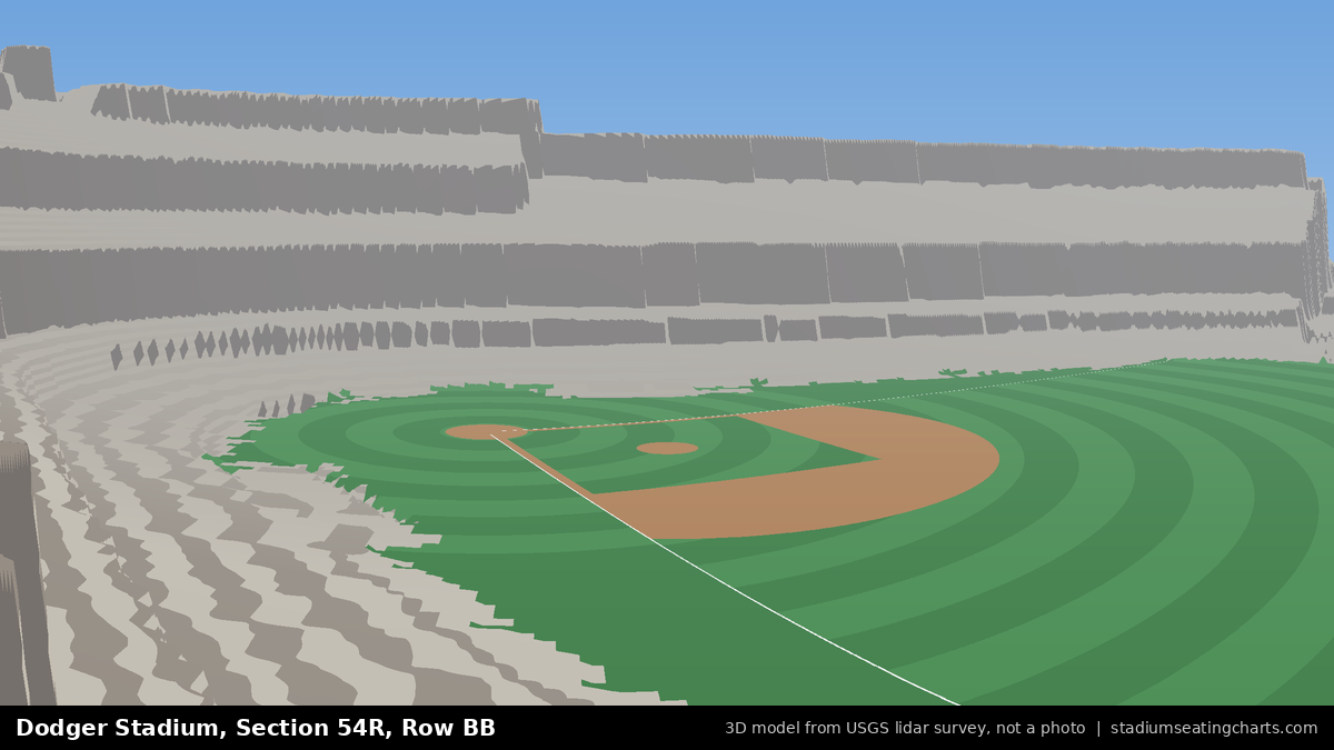 View from Dodger Stadium Section 54R, Row BB, looking toward the pitcher's mound