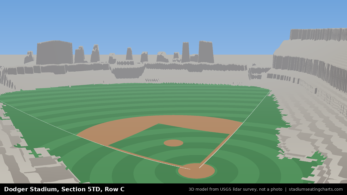 View from Dodger Stadium Section 5TD, Row C, looking toward the pitcher's mound