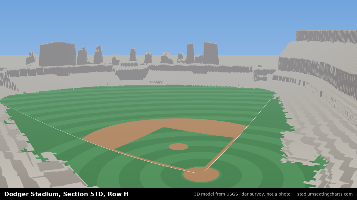 View from Dodger Stadium Section 5TD, Row H, looking toward the pitcher's mound