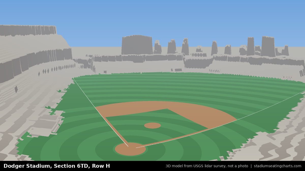 View from Dodger Stadium Section 6TD, Row H, looking toward the pitcher's mound
