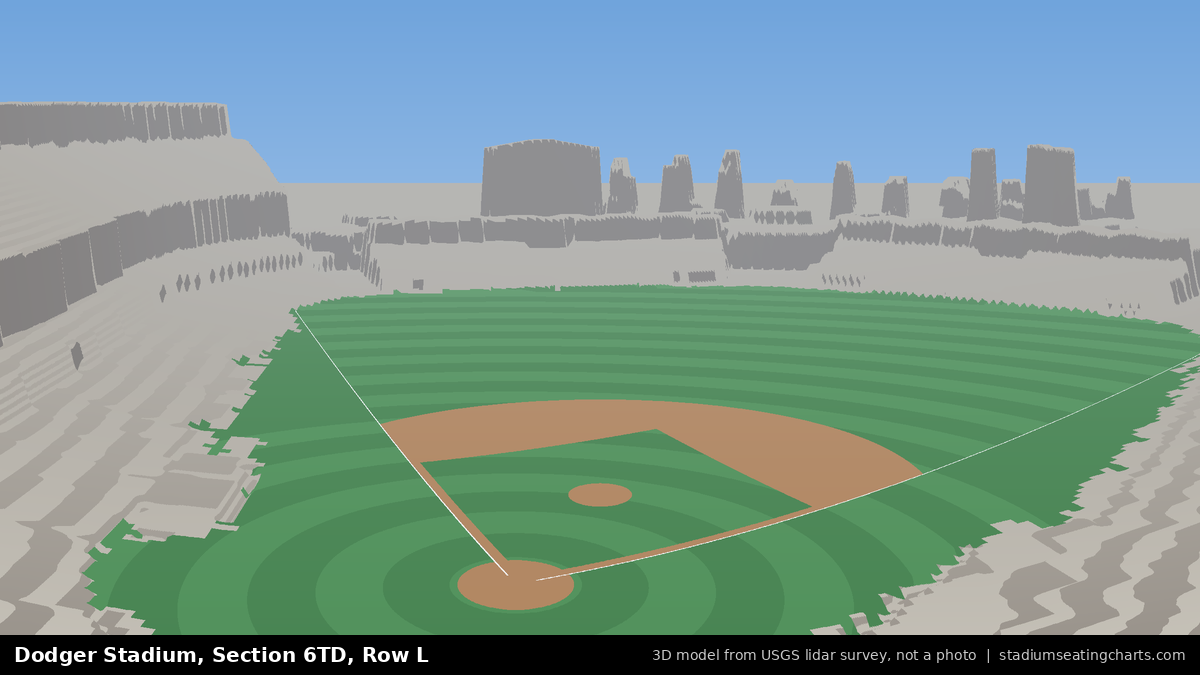 View from Dodger Stadium Section 6TD, Row L, looking toward the pitcher's mound