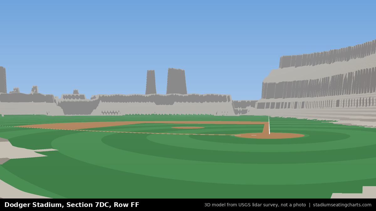 View from Dodger Stadium Section 7DC, Row FF, looking toward the pitcher's mound